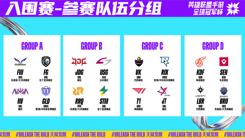 的纪录位居 的纪录位居