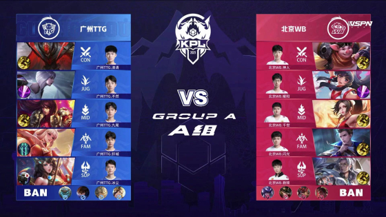 他们提供了 他们提供了