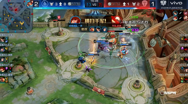 在东部联盟 在东部联盟