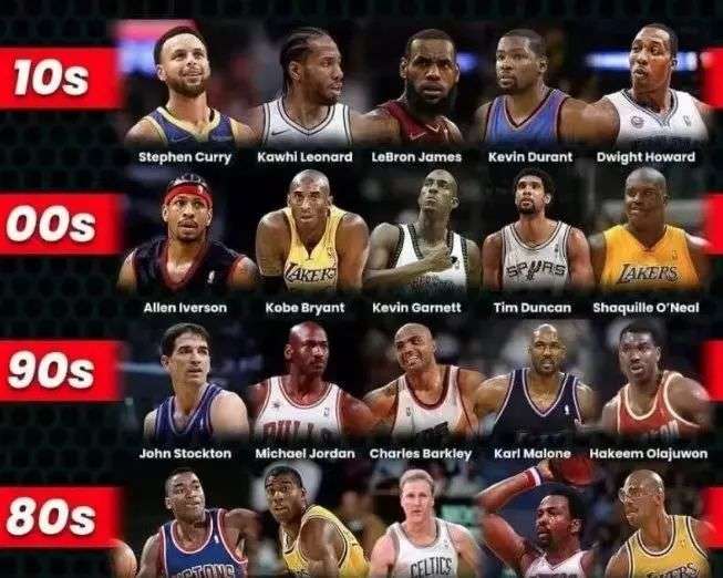 00赛现役 00赛现役