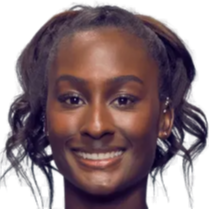 科学指导以 科学指导以